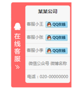 易优QQ在线客服2.0插件介绍(图1)